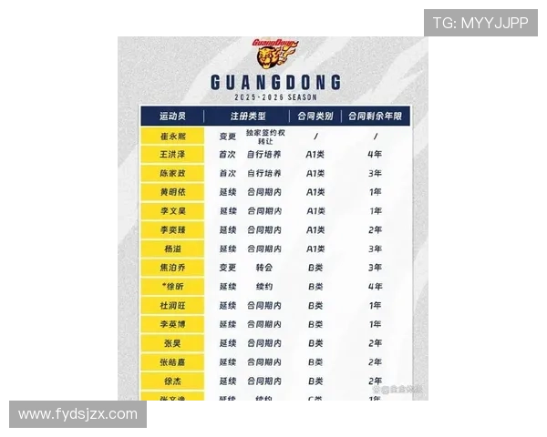 篮球比赛经验排行榜揭晓上海篮球队荣获第八名成就引关注