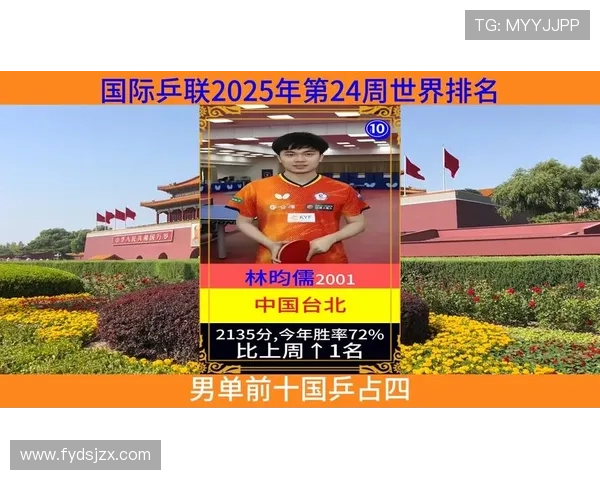 西安乒乓球队创新高实现配合排名新突破引领乒乓球发展新潮流 西安乒乓球队创新高实现配合排名新突破引领乒乓球发展新潮流