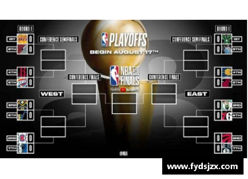 NBA季后赛焦点：凯尔特人对阵热火，精彩对决揭开序幕